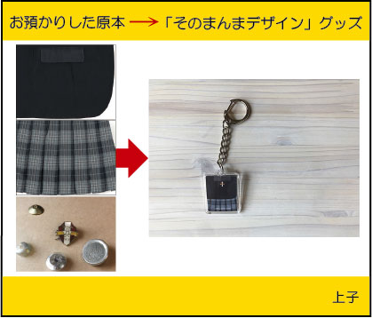 �����̑z���o